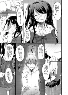 (C90) [65535th Avenue. (Akahito)] MAKOTO COMIC LLECTION (Tokyo 7th Sisters) - page 17