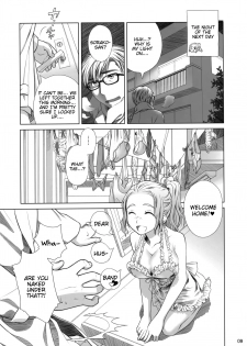 (C81) [Otaku Beam (Ootsuka Mahiro)] Sorako no Tabi 1 [English] =Tigoris Translates= - page 8