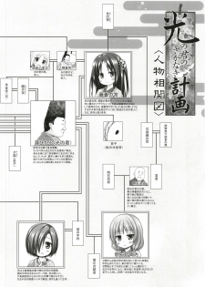 [Noraneko-no-Tama (Yukino Minato)] Hikari no Kimi no Saganaki Keikaku <Akashi> [Chinese] [嗶咔嗶咔漢化組] [Digital] - page 22
