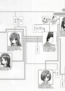 [Noraneko-no-Tama (Yukino Minato)] Hikari no Kimi no Saganaki Keikaku <Akashi> [Chinese] [嗶咔嗶咔漢化組] [Digital] - page 23
