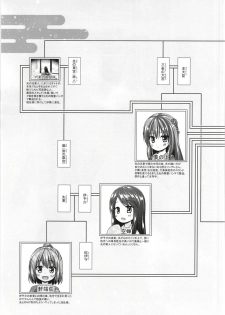 [Noraneko-no-Tama (Yukino Minato)] Hikari no Kimi no Saganaki Keikaku <Akashi> [Chinese] [嗶咔嗶咔漢化組] [Digital] - page 24