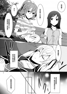 (C85) [434 Not Found (isya)] Re:Birth (Dokidoki! Precure) [Chinese] [补丁布丁汉化组E] - page 8