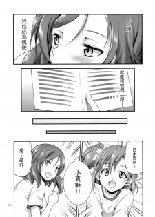 (C93) [Kaguya Hime Koubou (Gekka Kaguya)] Futana Live! 3 (Love Live!) [Chinese] [沒有漢化] - page 12