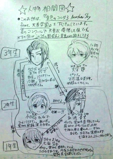 [香穂] 妖精（ファータ）のいたずら - page 28