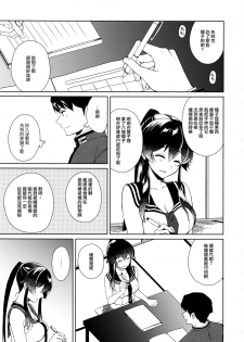 (C93) [Rosapersica (Ichinomiya)] Keijun Yahagi wa Koi o Shita. Chuu (Kantai Collection -KanColle-)  [Chinese]   [嗶咔漢化組×無毒漢化組] - page 19