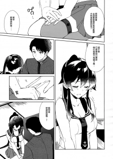 (C93) [Rosapersica (Ichinomiya)] Keijun Yahagi wa Koi o Shita. Chuu (Kantai Collection -KanColle-)  [Chinese]   [嗶咔漢化組×無毒漢化組] - page 23