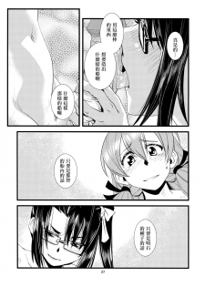 (C90) [Kamotama Shuzou (Kamotama)] Gokoku Houjou (Kantai Collection -KanColle-) [Chinese] [沒有漢化] - page 29