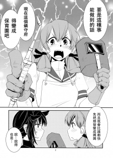 (Houraigekisen! Yo-i! 25Senme) [Kamotama Shuzou (Kamotama)] Chi no Iro Yotogi (Kantai Collection -KanColle-) [Chinese] [沒有漢化] - page 4