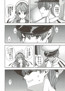 (C86) [Renai Mangaka (Naruse Hirofumi)] Saikin no Kuchikukan wa Hatsuiku ga Ii (Kantai Collection -KanColle-) - page 4