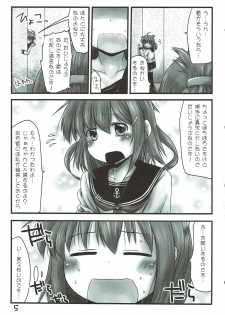 (C84) [Snow Ice (Misana)] Uchi no Shireikan-san Betsu ni Hen ja Nai no desu. (Kantai Collection -KanColle-) - page 4