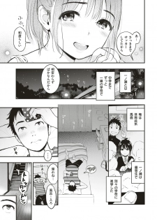 COMIC Shitsurakuten 2018-06 [Digital] - page 29