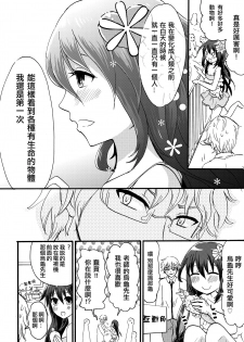 (COMITIA113) [Fullswing Otome (Takayamanon)] Otoko-chan Sekaiichi Kawaii 3 [Chinese] [EZR個人漢化] - page 7