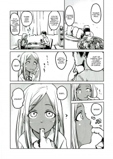(C90) [Wasre Kaban (Nametake)] Layla-san to Issho | With Layla (THE IDOLM@STER CINDERELLA GIRLS) [English] [alparslan] - page 5