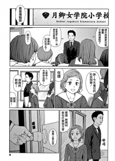 [Higashiyama Show] Implicity 2 [Chinese] [篆儀通文書坊漢化] - page 9