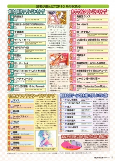 Tech Gian Issue 11 (September 1997) - page 10