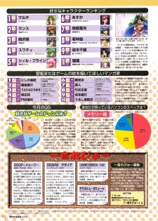 Tech Gian Issue 15 (January 1998) - page 10