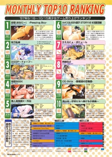 Tech Gian Issue 15 (January 1998) - page 8