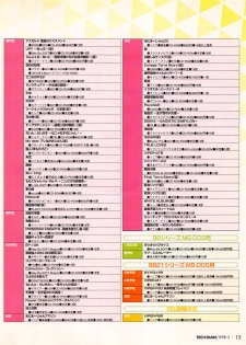 Tech Gian Issue 17 (March 1998) - page 13