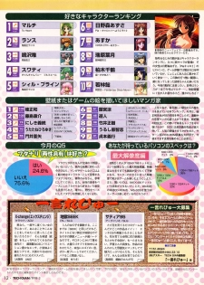 Tech Gian Issue 17 (March 1998) - page 10