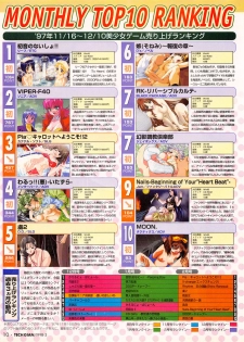 Tech Gian Issue 17 (March 1998) - page 8