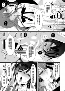 (C87) [Mysp5cm (Mareo)] Rankou Otokonoko Kyoudaidon Nama Housou [Chinese] [瑞树汉化组] - page 22