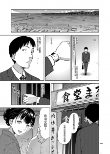 [antyuumosaku (malcorond)] Shimaidon Itadakimasu [Chinese] [脸肿汉化组] [Digital] - page 3