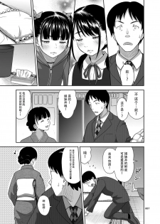 [antyuumosaku (malcorond)] Shimaidon Itadakimasu [Chinese] [脸肿汉化组] [Digital] - page 7