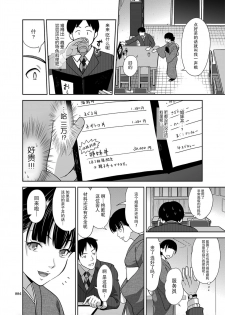 [antyuumosaku (malcorond)] Shimaidon Itadakimasu [Chinese] [脸肿汉化组] [Digital] - page 4