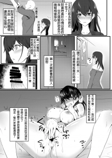 (COMIC1☆11) [Soronosanchi (sorono)] Miboujin Ayane-san (28) [Chinese] [布魯斯個人漢化] - page 7