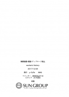 (C93) [μ-CuTe (MAG)] esoteric history (beatmania IIDX) - page 19