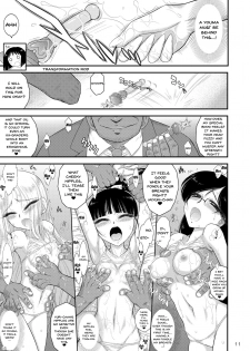 [BLACK DOG (Kuroinu Juu)] Doyoubi no Joshi wa Gaman Dekinai | Saturday Girls Can't Hold It In (Bishoujo Senshi Sailor Moon) [Digital]  [English] {Doujins.com} - page 9