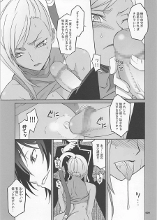 (COMIC1☆7) [Wagamama Dou (Syowmaru, NIO)] Wagamama Antholo (Various) - page 8