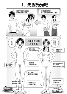 [Guglielmo] Danjo Pair de Yarou! Zenra Kumi Taisou Guidebook (COMIC HAPPINING Vol.2) [Chinese] [沒有漢化] [Digital] - page 3