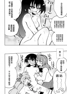 (Bokura no Love Live! 19) [7 Colored LED (Nekonso)] Futanari Umi-chan 4 (Love Live!) [Chinese] [沒有漢化] - page 18