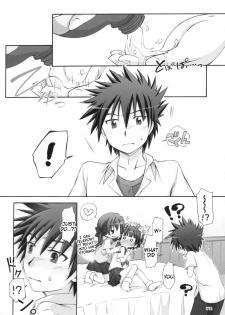 [Titokara 2nd Branch (Manami Tatsuya)] Level.xxx!? (Toaru Kagaku no Railgun) [English] [Tigoris Translates] - page 11