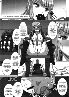 (C84) [H.B (B-RIVER)] Youkoso Zetsubou Douga | Welcome To The Despair Video (Danganronpa) [English] {Doujins.com} - page 16