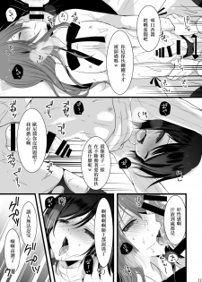 (C87) [Mysp5cm (Mareo)] Rankou Otokonoko × Kyoudai Namahousou [Chinese] [EZR個人漢化] - page 22