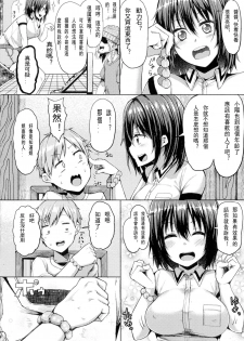 [Miyoshi] Change My World (Bessatsu Comic Unreal TSF M ~Seitenkan Bishoujo ni Semerare Zecchou~ Vol. 2) [Chinese] [Digital] - page 2
