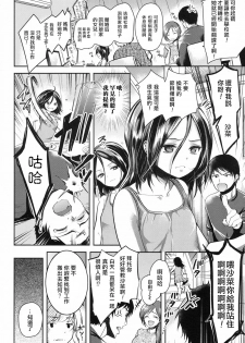 [Dynamite moca] Free at last (COMIC LO 2017-09) [Chinese] [一匙咖啡豆汉化组] [Digital] - page 3