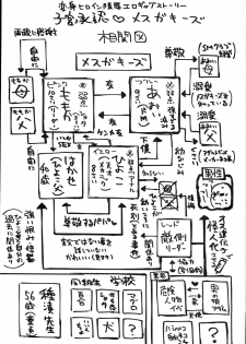 (C94) [Menteisho (Menteiyakuna)] Shikyuu Shounin Mesugakis - page 39