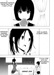 [Ogino Jun] Shimai | Sisters (L Girls -Love Girls- 03) [English] [/u/ Scanlations] - page 1