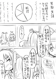 [龍々堂 (Sosser)] 先生…○○○がしたいです。 (Touhou Project) [Digital] - page 2