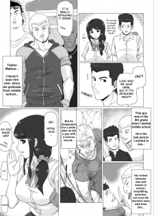 [Actuator (Straw)] Osananajimi no Natsuyasumi (English) - page 6