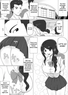 [Actuator (Straw)] Osananajimi no Natsuyasumi (English) - page 2