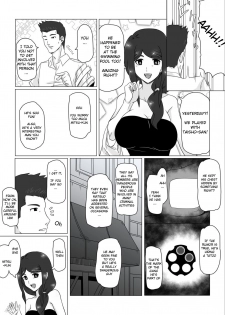 [Actuator (Straw)] Osananajimi no Natsuyasumi (English) - page 12