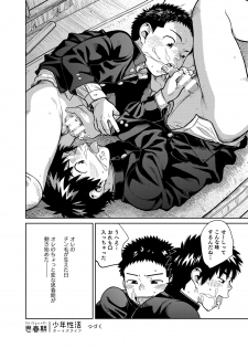 [Shounen Zoom (Juumaru Shigeru)] Manga Shounen Zoom Vol. 28 [Digital] - page 22