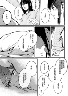 (C86) [ALSeTRO (Gyarin)] Kisama mo Onaji Kimochi darou? (Kantai Collection -KanColle-) [Chinese] [百合鎮守府藥廠漢化] - page 20