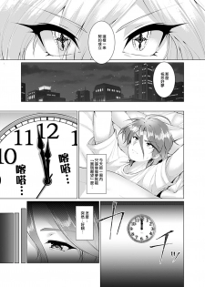 [TSF no F (Murasakiiro Orange)] Endless Nightmare Ch. 1 [Chinese] [瑞树汉化组] [Digital] - page 6