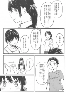 (C94) [sonograph (Hiwatari Rin, Hama)] Ratchet - page 22