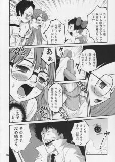 (C74) [Studio Tar (Kyouichirou , Shamon)] Project Arale 3 (Dr. Slump) - page 5